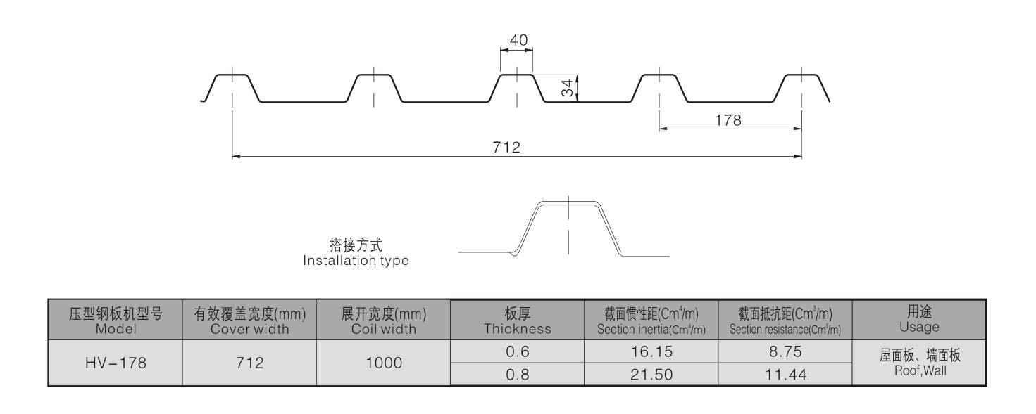 HV-178 HV-178